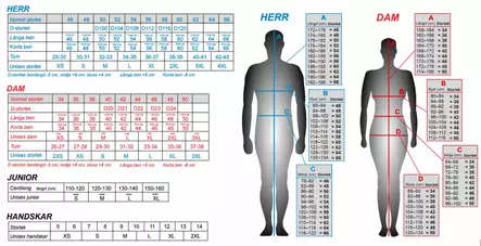 Lindstrands Textiljacka Oman Svart/kiwi - Jackor med membran - D252308 - 2