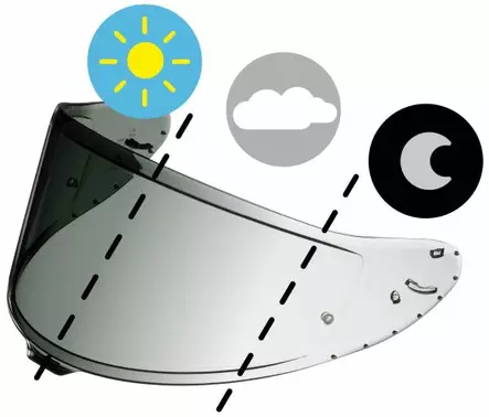 Shoei Visir CWR-F2PN Photochromic - MC Hjälmar - 88589 - 1